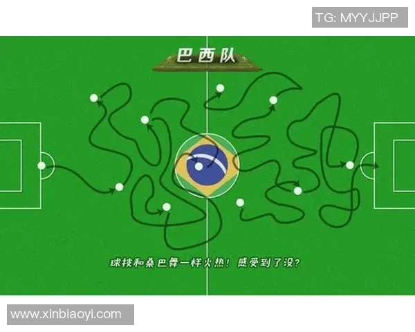 杭州足球队在世界杯中的战术分析与表现评估